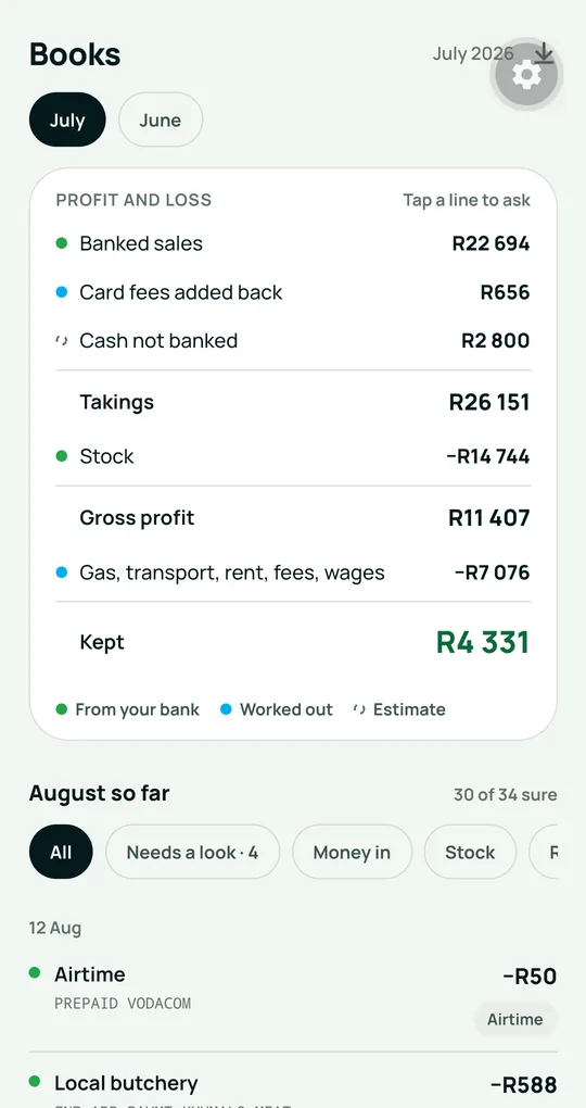 The Books screen: a profit and loss for July showing takings, stock, running costs and what was kept.