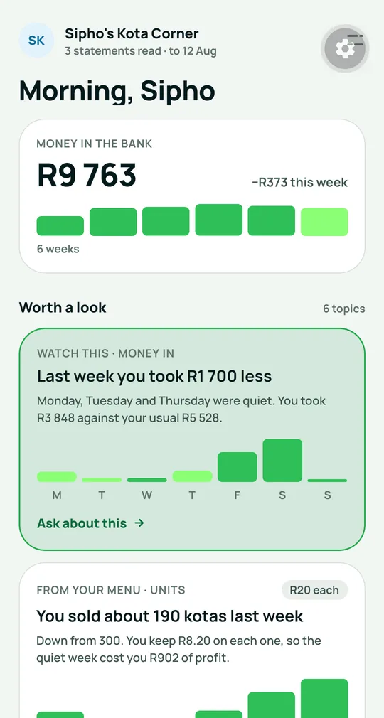 Dala's home screen: money in the bank, and a card saying last week's takings were R1 700 lower than usual, with a chart of each day.